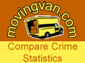 Crimestats2